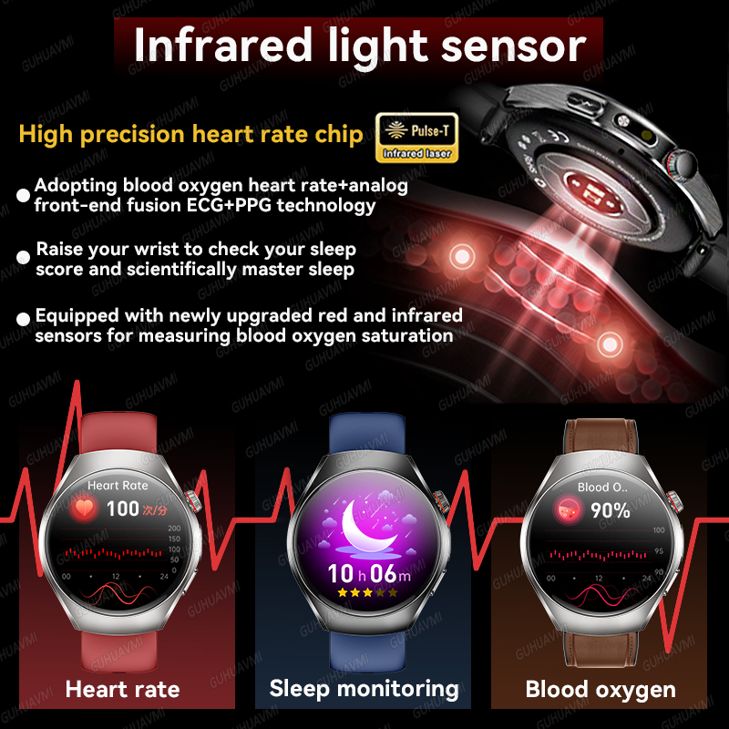 2026 Совершенно новое обновлен – обзор и цена Smartwatch Watches For Women Branded