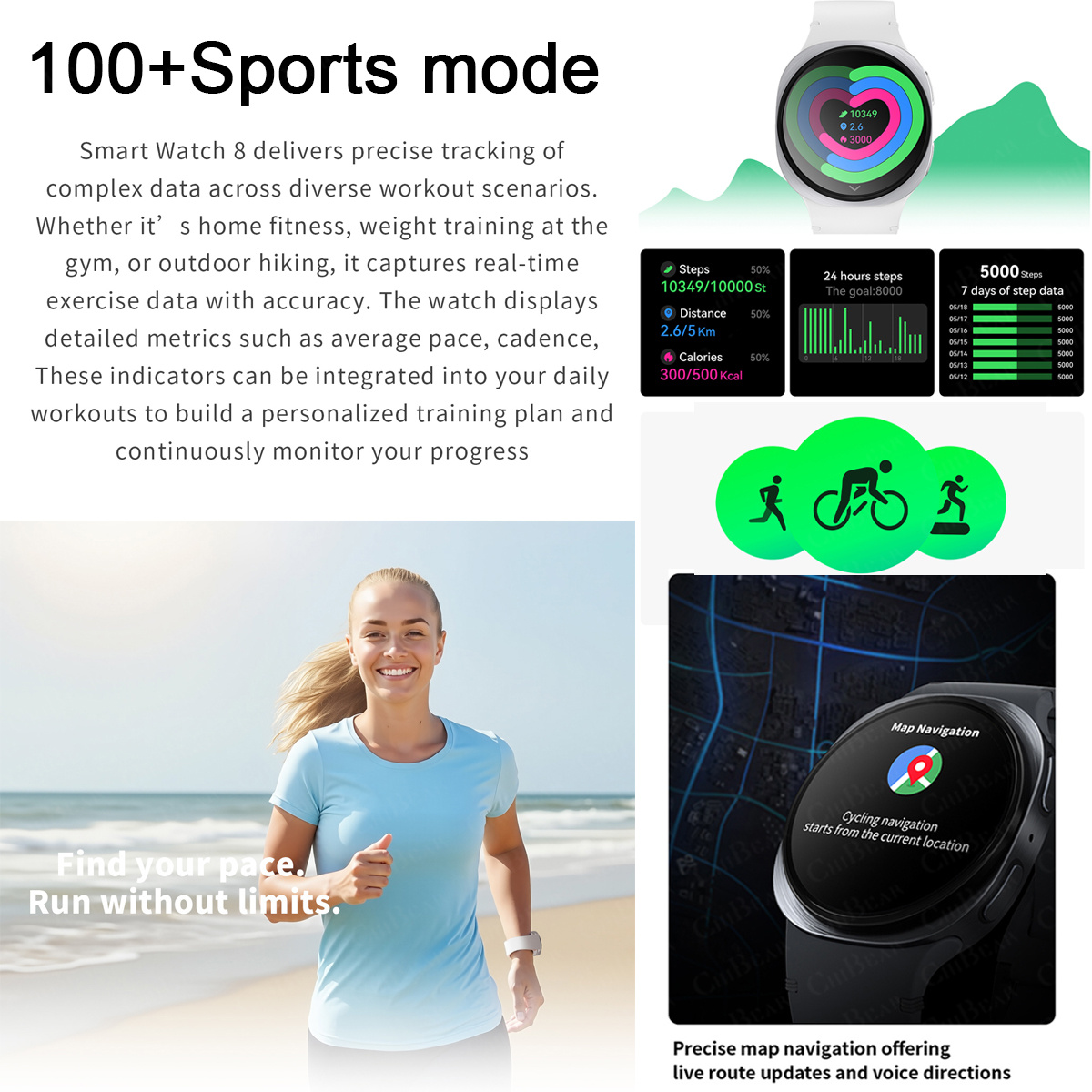 Новые смарт-часы 2026 года: 8  – обзор и цена Heart Rate Gps Watch