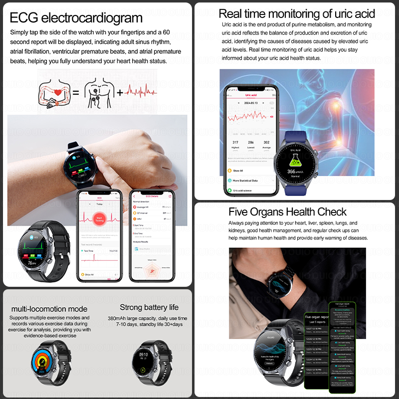 Новые усовершенствованные умны – обзор и цена Smartwatch Watches For Women Branded