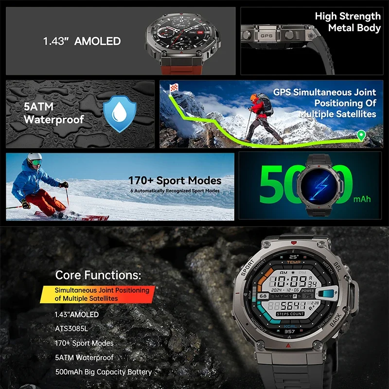 Новые военные смарт-часы DM58  – обзор и цена Heart Rate Gps Watch