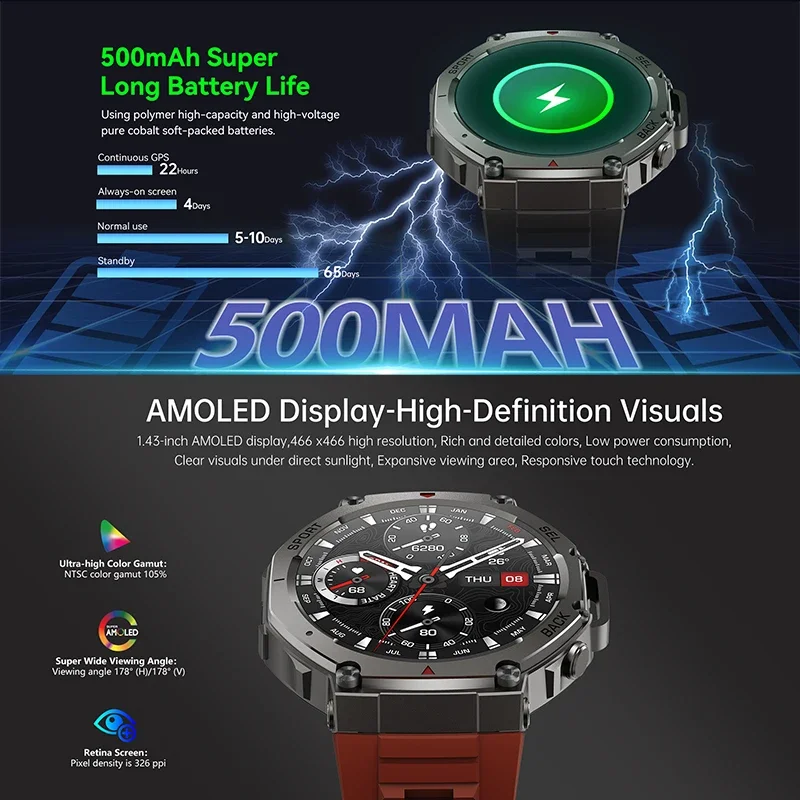 Новые военные смарт-часы DM58  – обзор и цена Heart Rate Gps Watch
