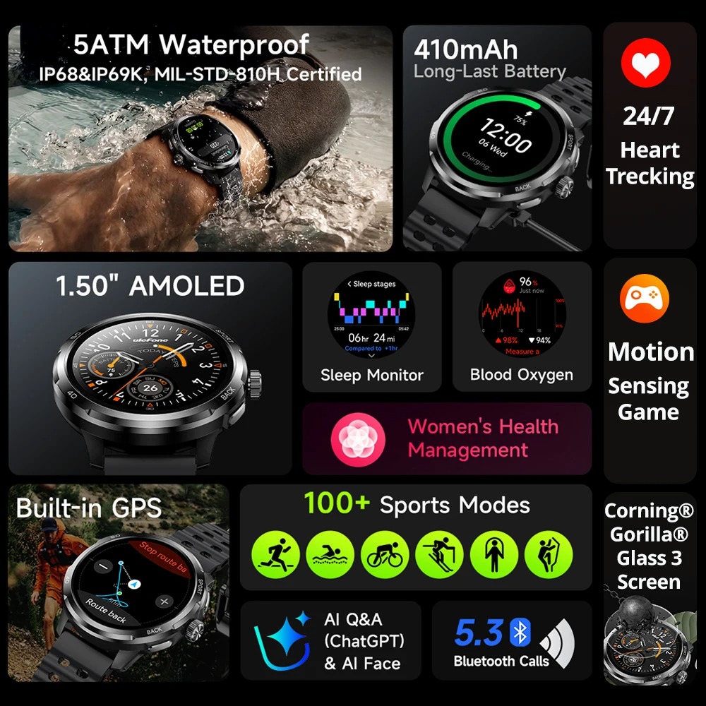 Смарт-часы Ulefone Armor Watch – обзор и цена Heart Rate Gps Watch