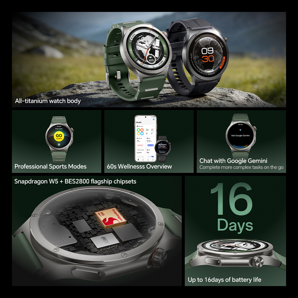 Глобальная версия умных часов  – обзор и цена Watch Esim
