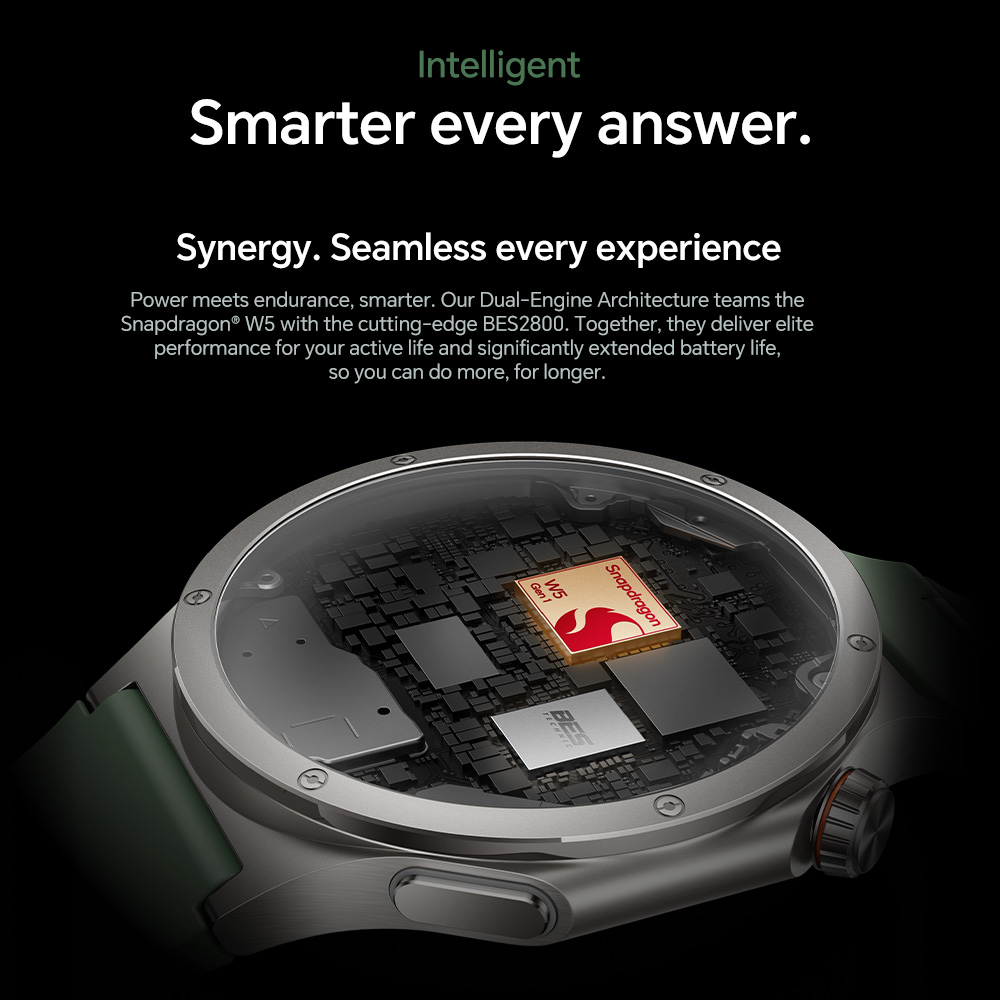 Глобальная версия умных часов  – обзор и цена Watch Esim