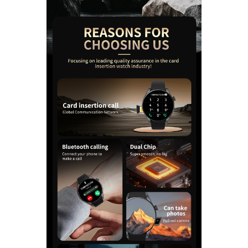 Новые умные часы 4G BW16: WiFi – обзор и цена Watch Esim