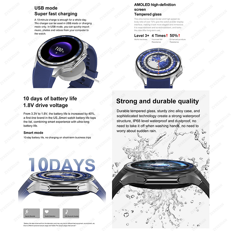 Новинка 2025 года для OPPO Wat – обзор и цена Smartwatch Timex Watches For Men