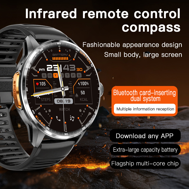Смарт-часы с поддержкой 5G/4G, – обзор и цена Watch Esim