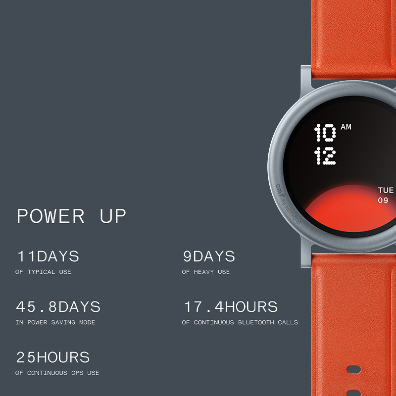 Умные часы CMF by Nothing Glob – обзор и цена Heart Rate Gps Watch