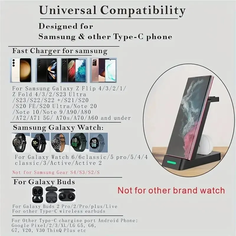 Зарядная Станция 3 в 1 для Sam – обзор и цена Watches Smartwatch Samsung
