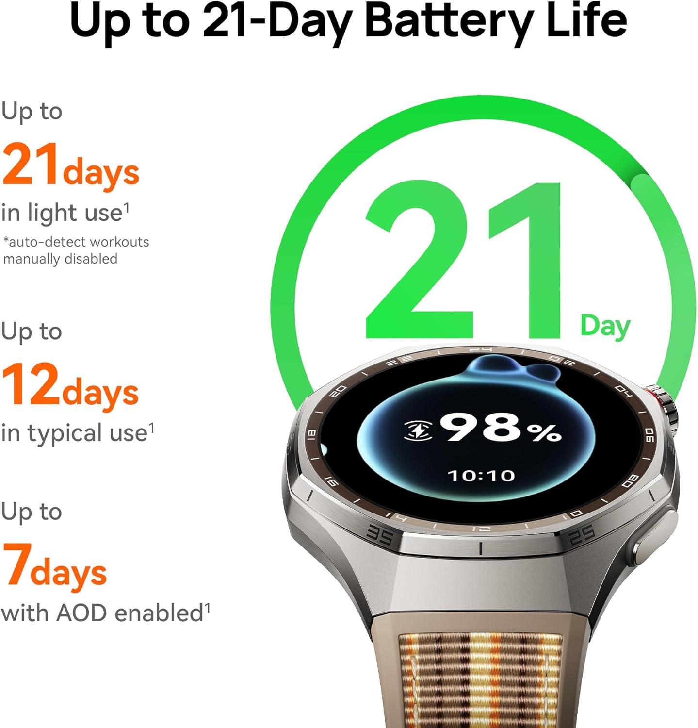 Умные часы HUAWEI WATCH GT 6 P – обзор и цена Heart Rate Gps Watch