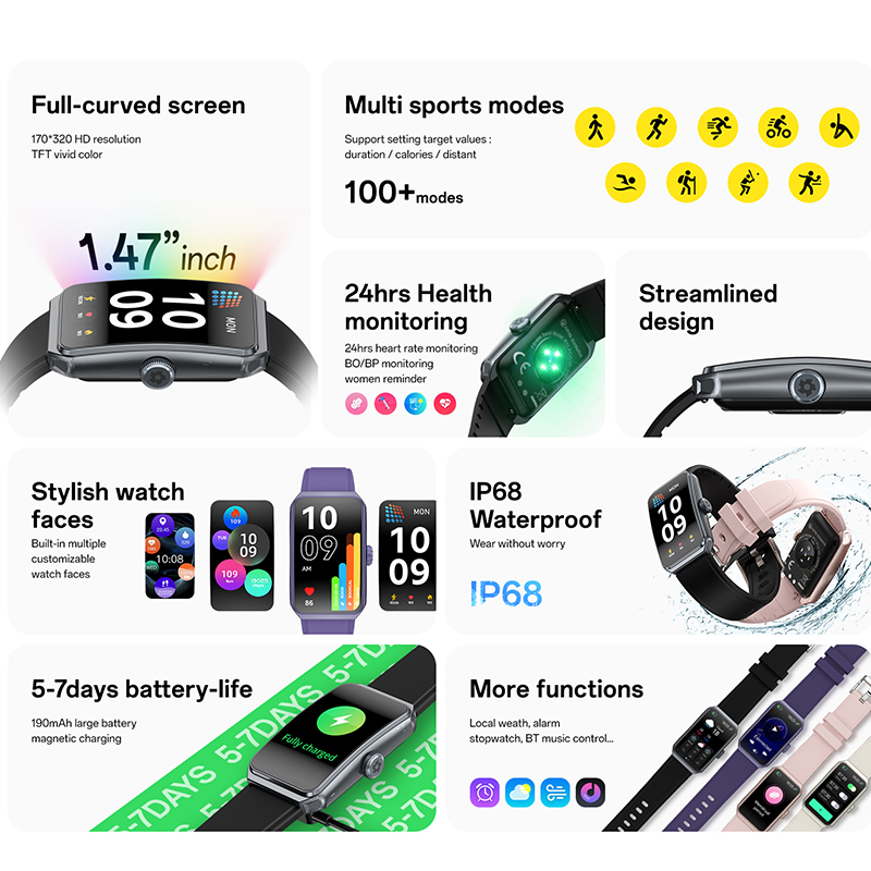 Новые женские умные часы GEJIA – обзор и цена Couple Watches Smartwatch