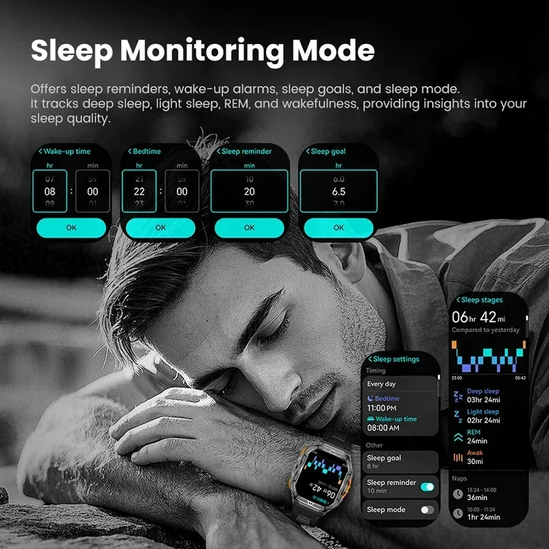 Роскошные умные часы AMOLED с  – обзор и цена Heart Rate Gps Watch