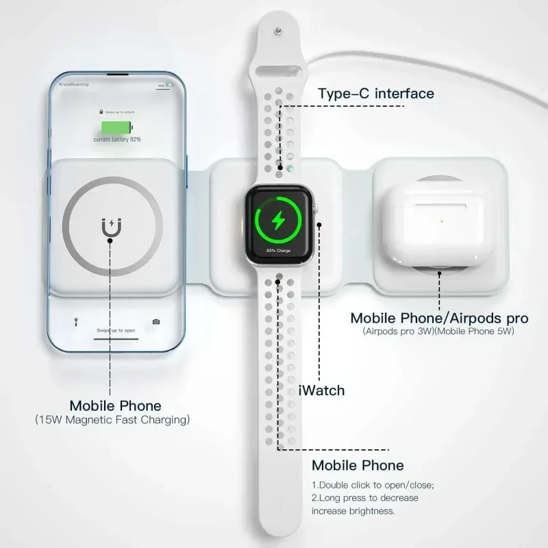 Портативное магнитное беспрово – обзор и цена Watches Smartwatch Samsung